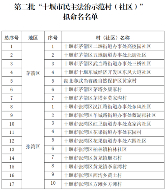 173643iavac7avcj07nplh.png