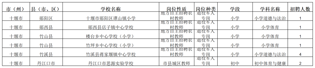170024gll88lzl6p3wp88w.png