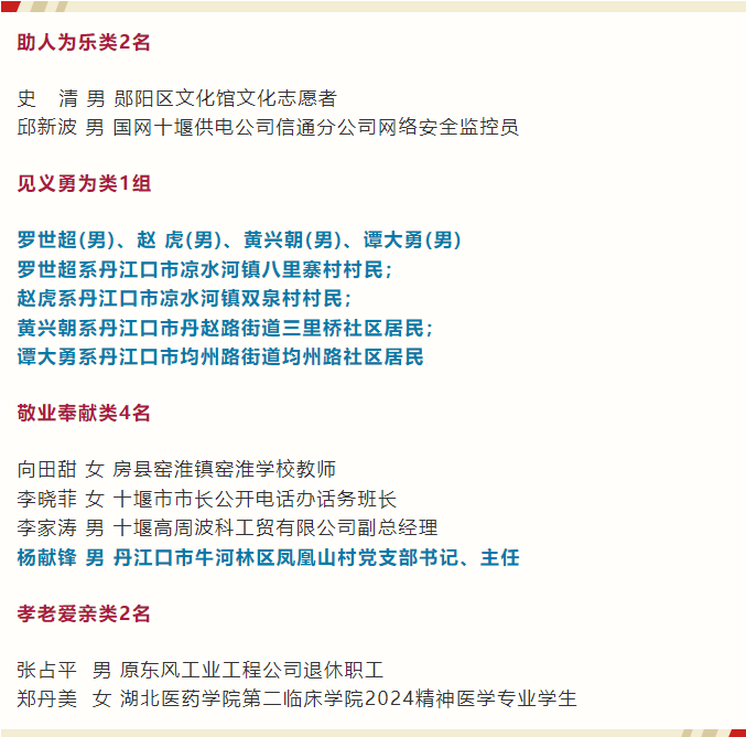 好消息！丹江口5人入选2024年三季度“十堰好人”