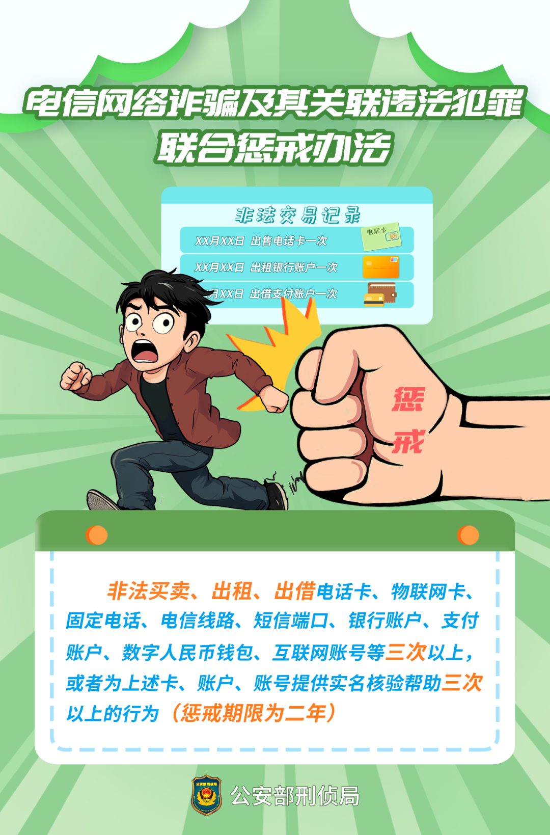 12月1日 开始施行！《电信网络诈骗及其关联违法犯罪联合惩戒办法》