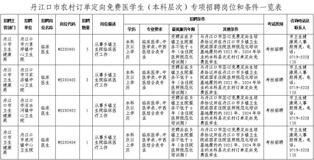 免笔试、面试，丹江口专项公开招聘7名工作人员