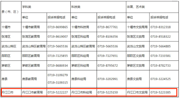 最新发布！涉及我市9家校外培训机构