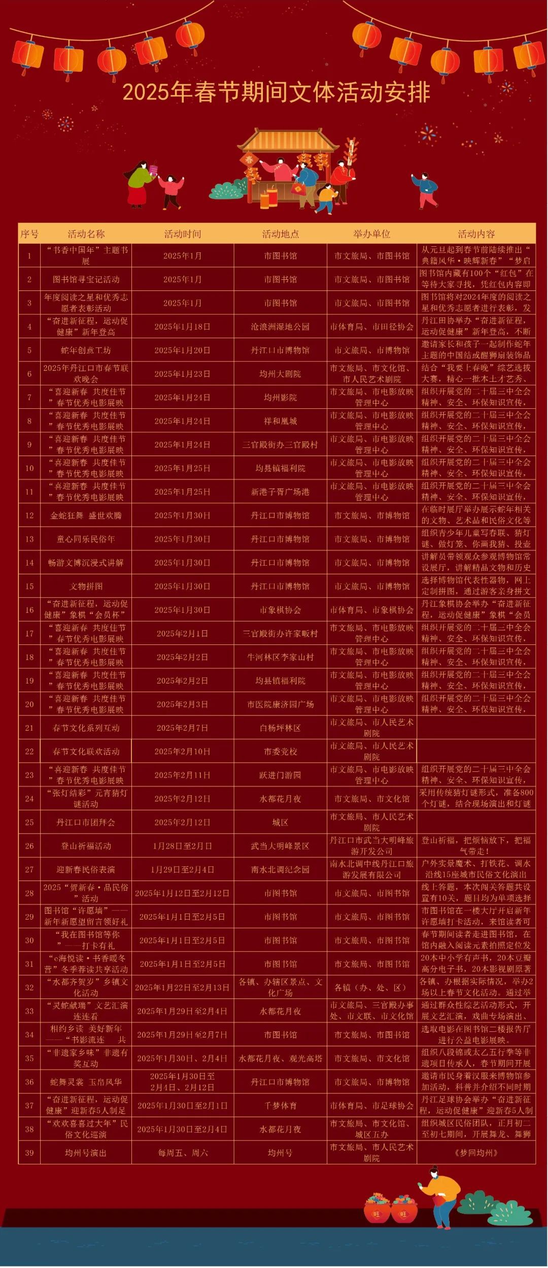 年味爆棚！丹江口春节期间文体活动来啦，千万别错过~