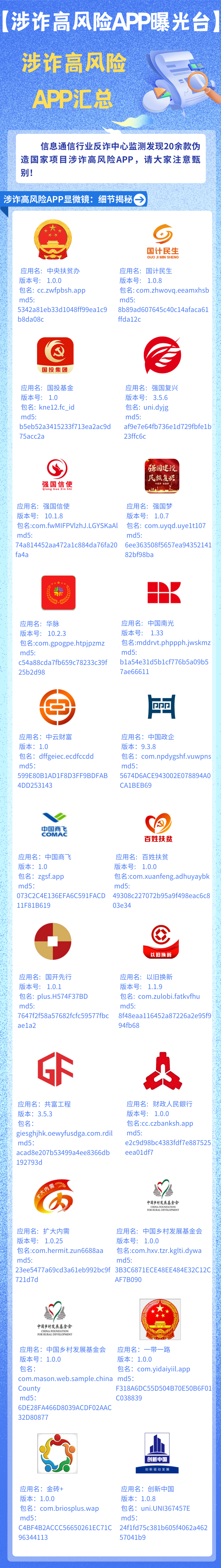 这些APP高风险！丹江口人速自查