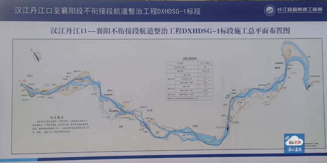 正式启动！千吨级船舶将从丹江口直达长江