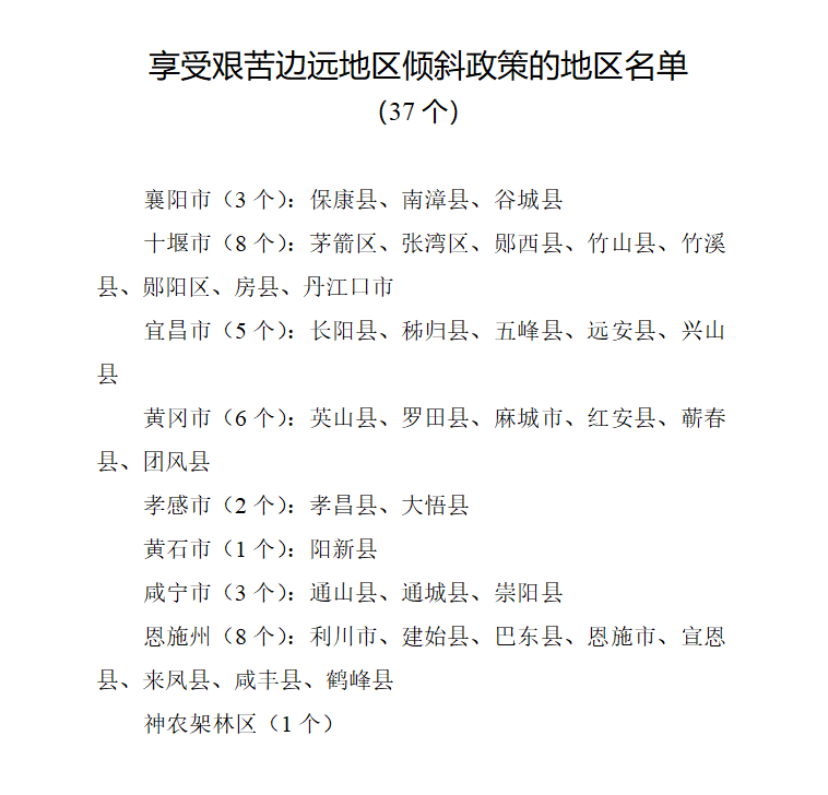 省考成绩公布！查分通道→