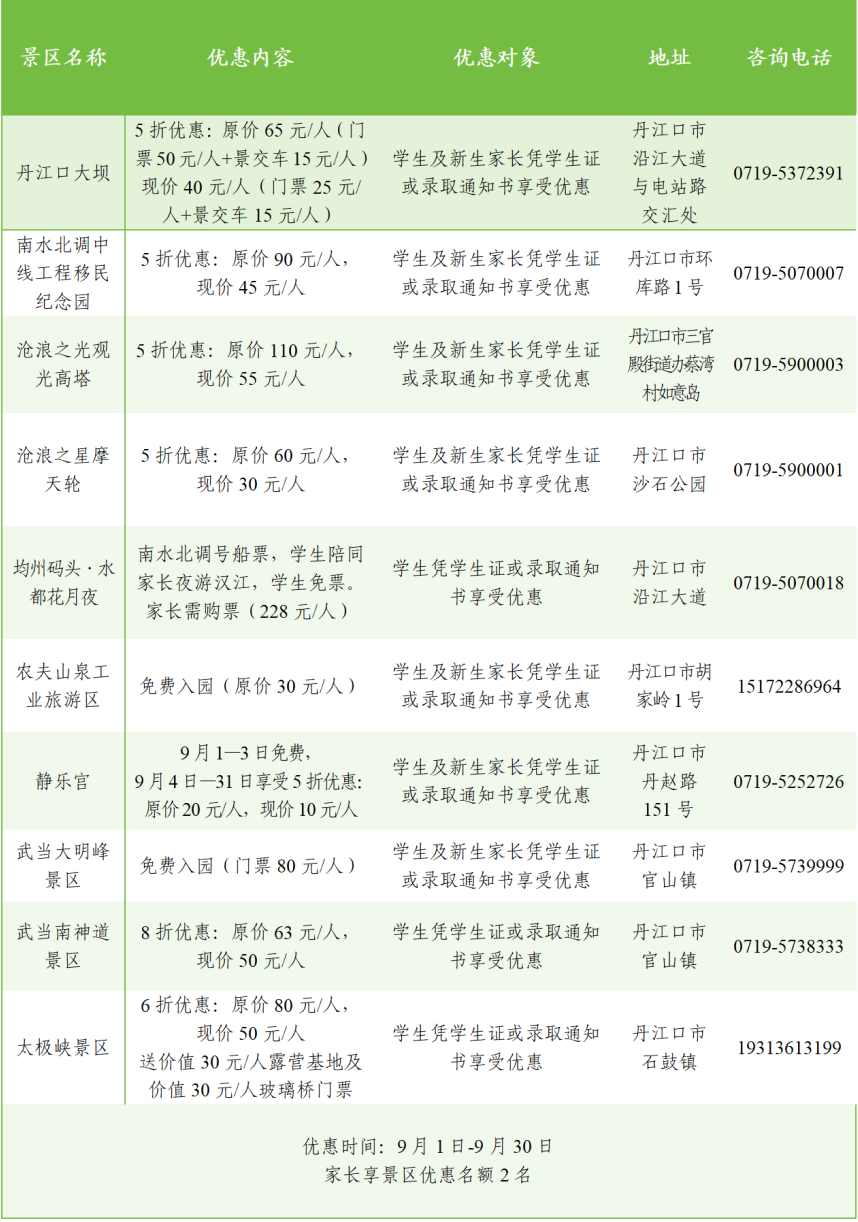 青春丹江口·惠游正当时 | 2025汉江师范学院迎新惠游活动全面启动