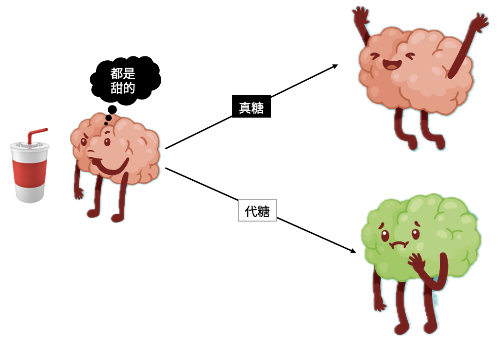 每喝一口都有害！很多人为了健康喝这种饮料，危害反而不小