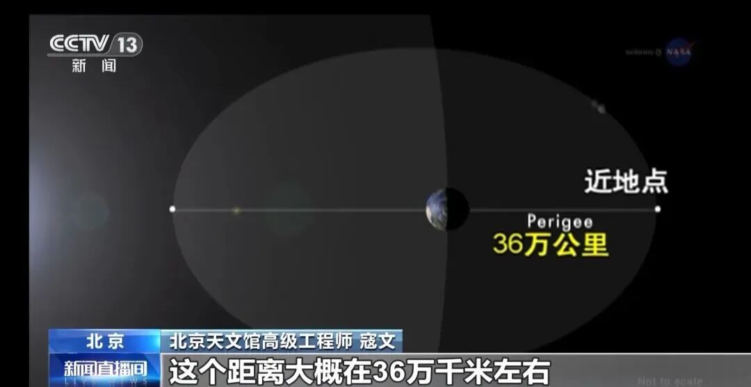就在今晚，本年度最大的“超级月亮”要来啦！