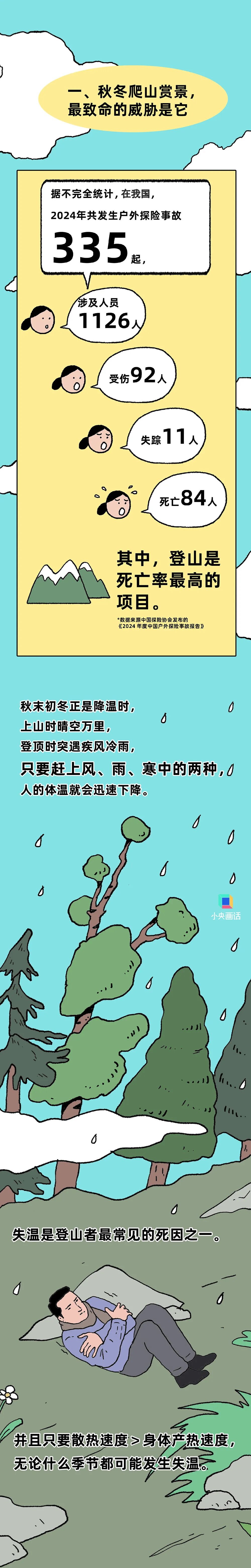 听劝！秋冬别瞎练，这些运动有想象不到的风险