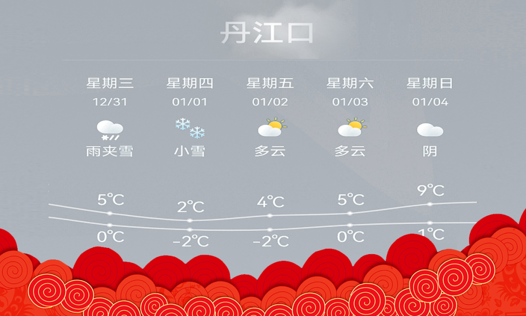 【两公布一提示】2026年元旦将至 这份安全提示请收好！
